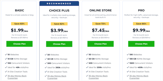 The Bluehosting hosting plans