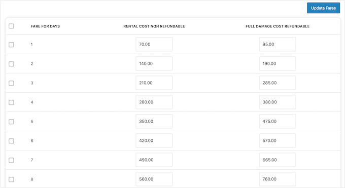 Creating pricing tiers for your online business