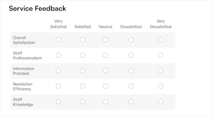 Collecting customer feedback using WPForms