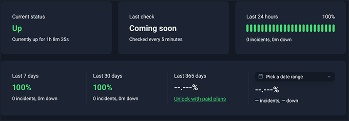 AWS uptime