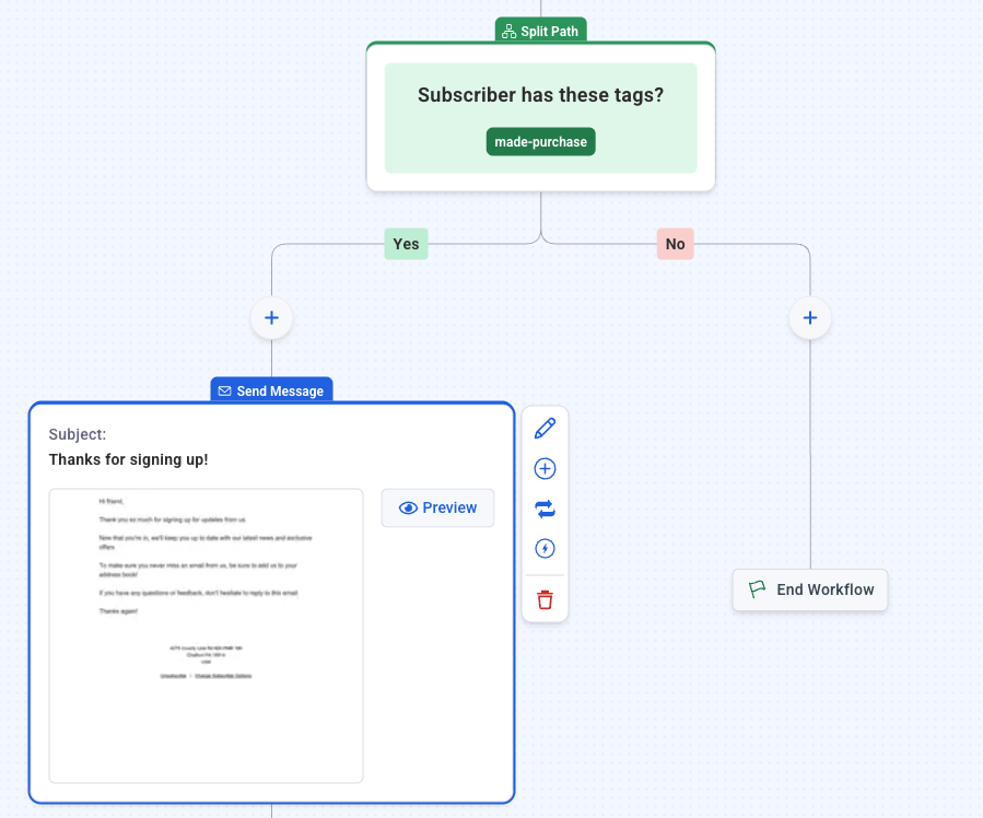 AWeber's Workflow automation canvas