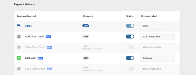 Charitable more payment options