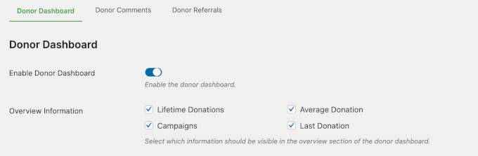 Overview in Donor Dashboard