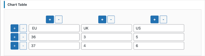 Creating a Sizing Chart Table Using WPC Product Size Chart for WooCommerce