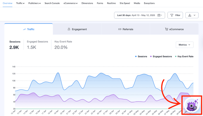 Launching Charlie Chat in MonsterInsights