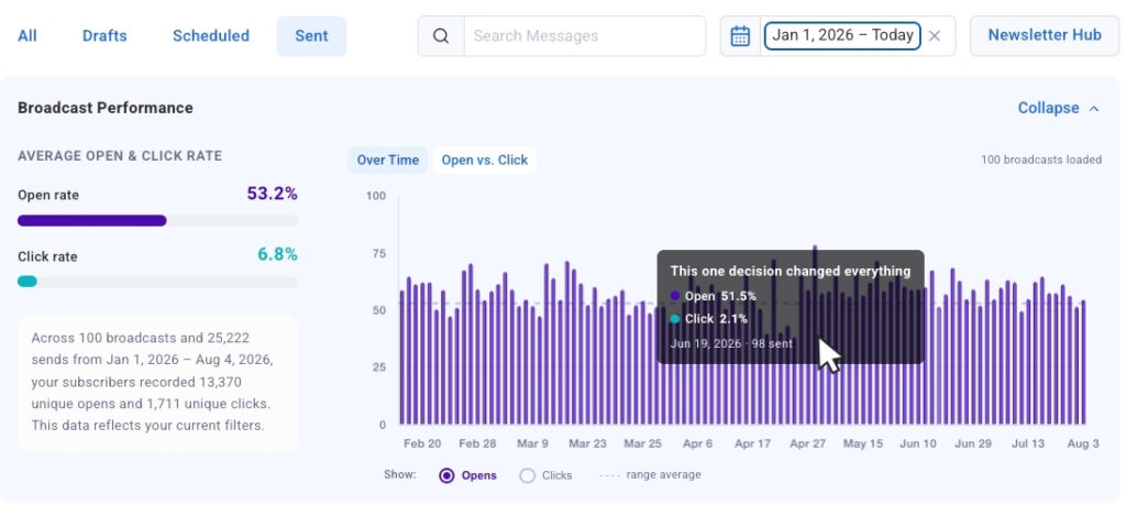 Screenshot showing click-to-jump links